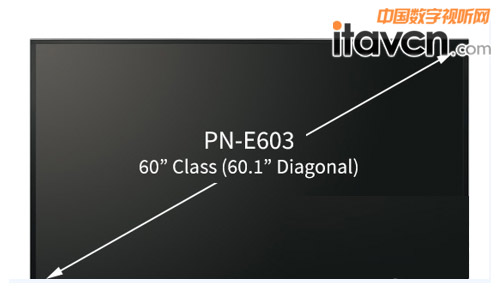 夏普推新LED背光液晶