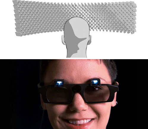 虛擬現實便攜硬件熱力無限