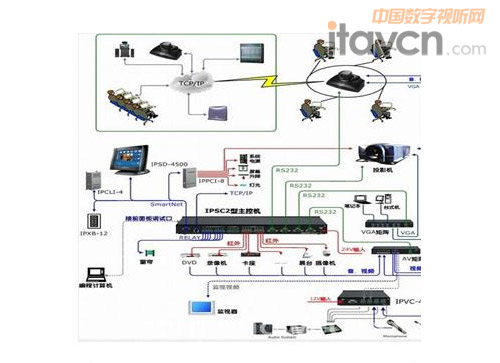 “極會議”創(chuàng)極簡化可視辦公