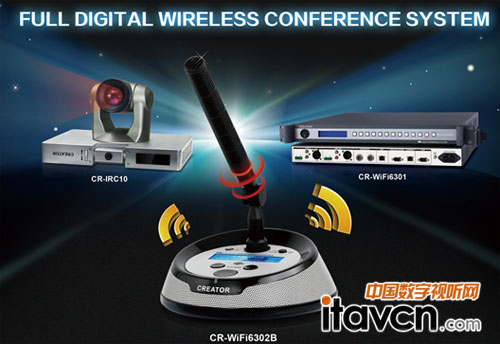 CR-WiFi63系列——功能之強大,超乎你所想