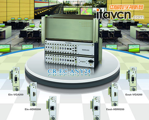 CR-EC-ANY系列——信號切換系列的小黑馬