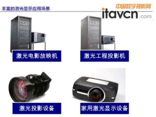 應(yīng)用領(lǐng)域廣泛