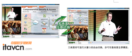 �ψD��������rʹ��NcastPlayer�����������ļ��r��Ч��