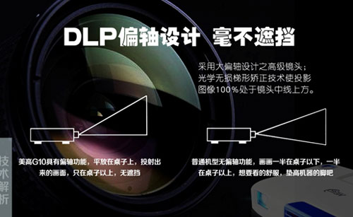 美高家用智能投影機(jī)G10