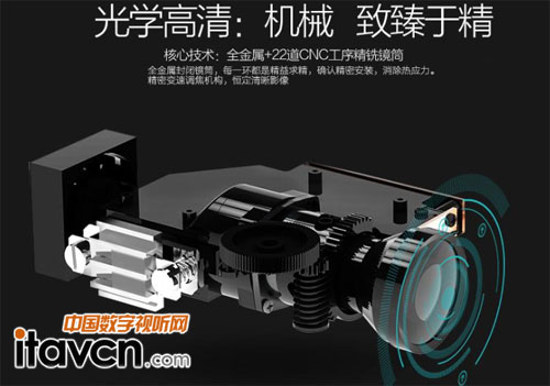 ׌���治��ģ�� �ᘷҕ����X5�ܽ��B��