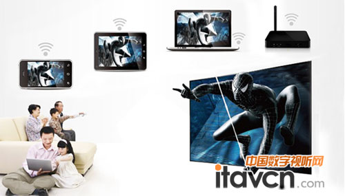 �Ƽ��ɾ�δ�� �Ą��¼��g���xͶӰ�ИI