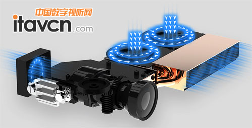 酷樂視X5的散熱系統(tǒng)