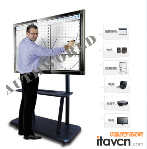 吉平元智能平板B款產品全新升級