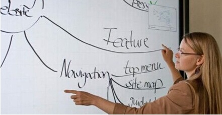 加拿大SMART交互會(huì)議系統(tǒng)亮相InfoComm2015