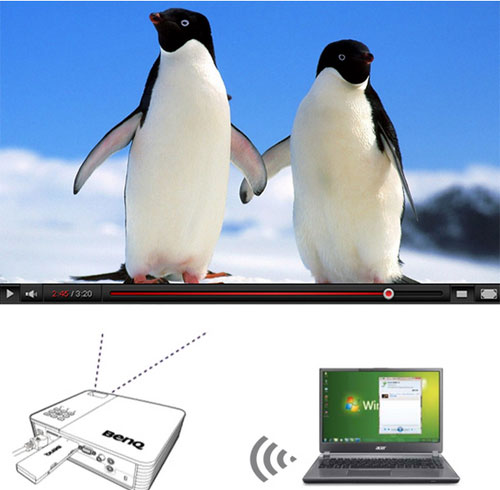 打造無線會議室 當明基MX602遇上QCast 明基MX602