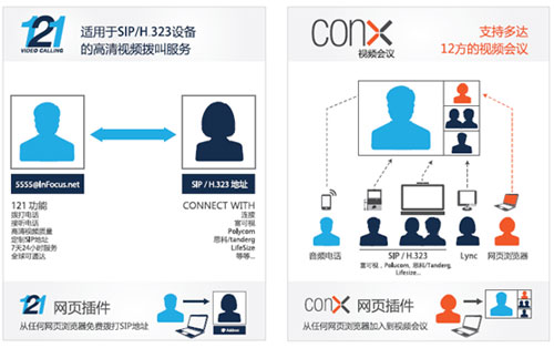 Mondopad �h�̕��hϵ�y(t��ng)