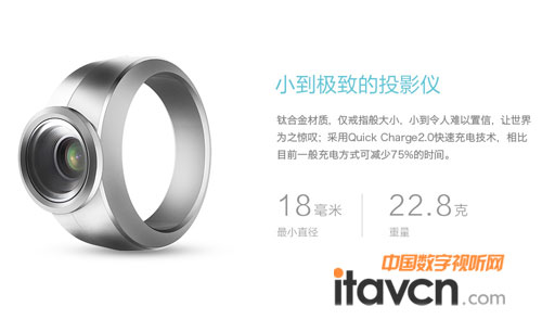 �ٶȌ��l(f��)��������С����ͶӰ�C(j��)Du Ring