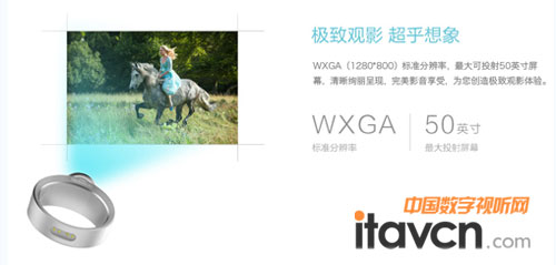 �ٶȌ��l(f��)��������С����ͶӰ�C(j��)Du Ring