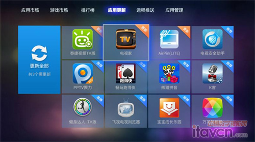 酷樂(lè)視S1S2用戶(hù)智慧換芯進(jìn)行時(shí)