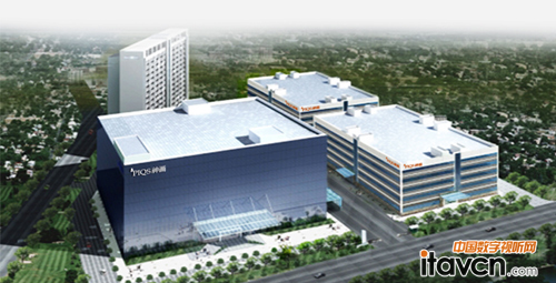 科技園區鳥瞰圖