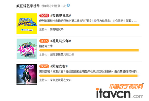 神畫發布會顛覆智能影院?