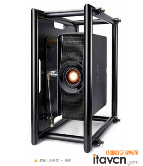 科視推出全新H系列單片DLP投影機