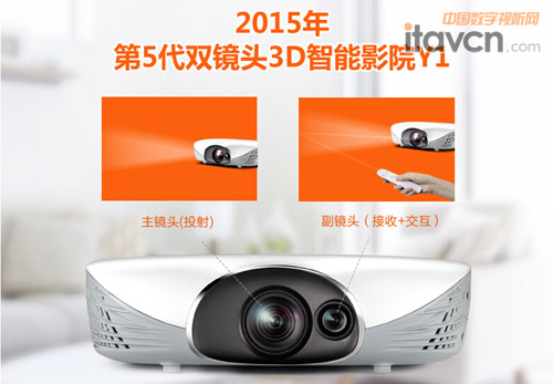 神畫Y1京東全網限量首發預約享多重豪禮!