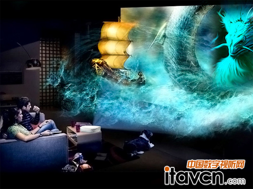 神畫科技新品:Y1雙鏡頭3D真智能微投