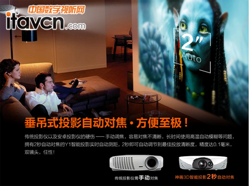 神畫Y1:全球首創針對投影儀的虛擬體感操控方式