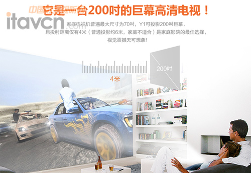 神畫Y1:小空間投射200英寸超大屏幕