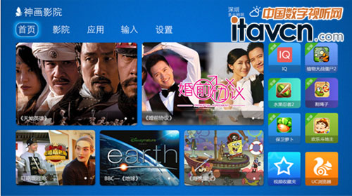 ������΢Ͷ