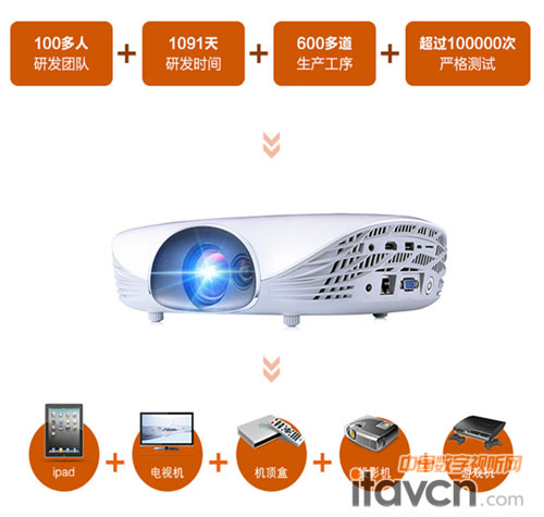 神畫Y1典藏版首發