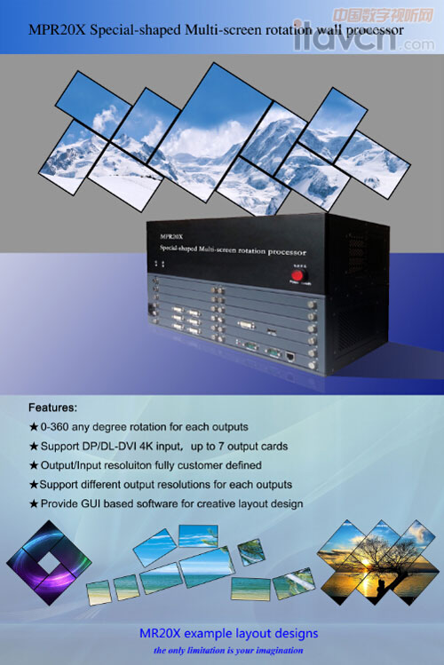 圖一:MPR20X創意旋轉拼接處理器