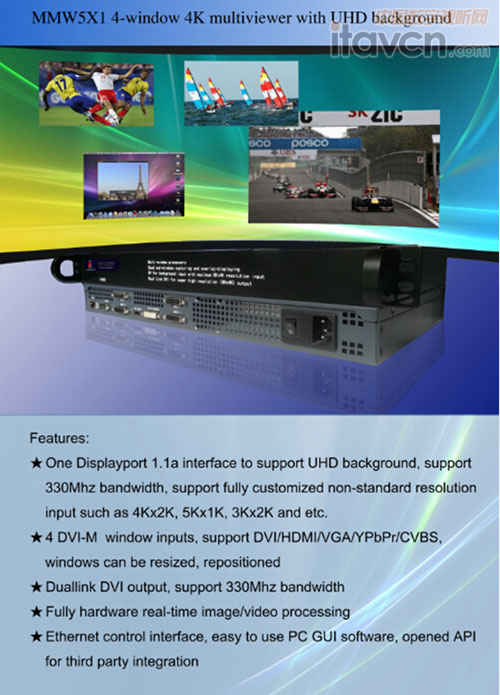 圖二:超高清4K多畫面處理器