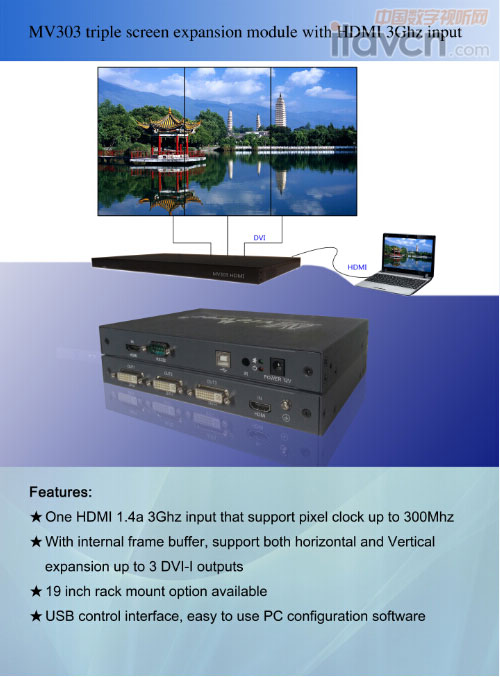 圖四:MV303多屏擴展儀