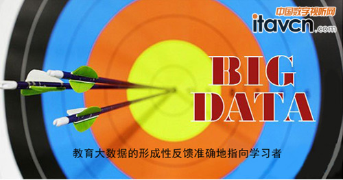 教育大數據