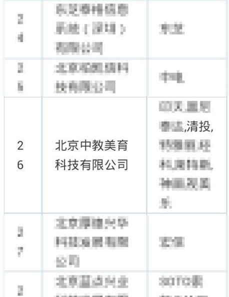 ��Ͷ�И˱�����2015-2017�k���O��f�h��ُ�Ŀ