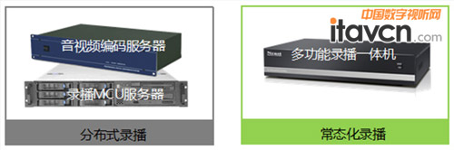 常態化錄播系統與分布式錄播系統