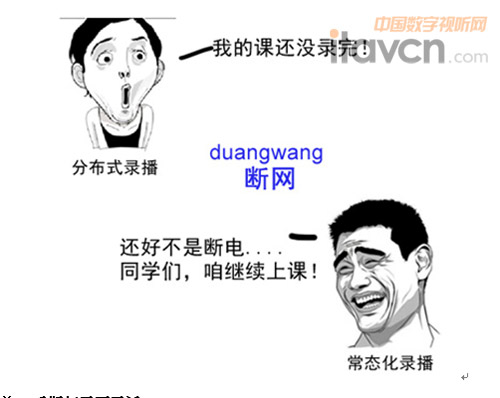 常態化錄播系統與分布式錄播系統