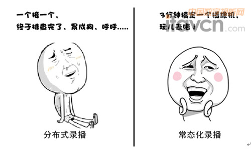 常態化錄播系統與分布式錄播系統