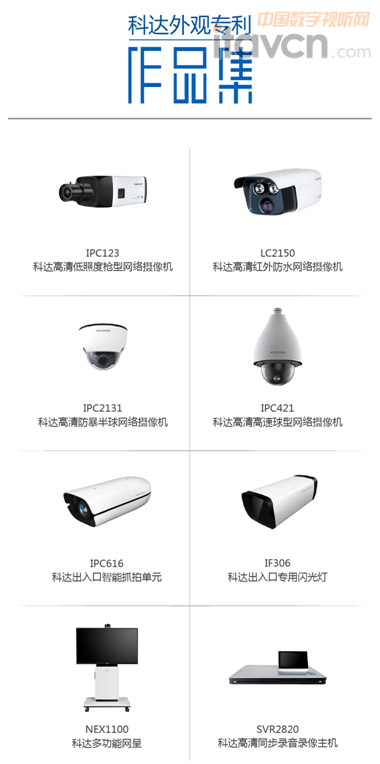 科達第二屆工業設計大賽正式啟動