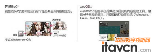 圖:LG SM5KB系列智能平臺(tái)輕松管理播放內(nèi)容