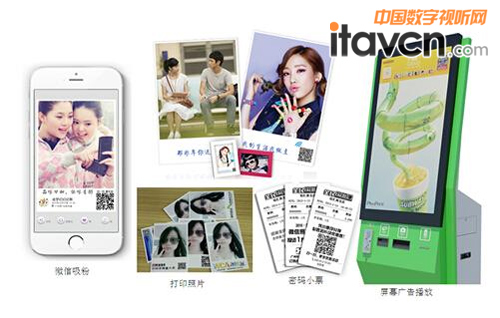 各種廣告模式的表現