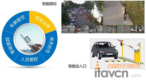 ���ܽ���