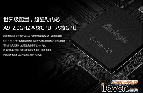 Ӳ������