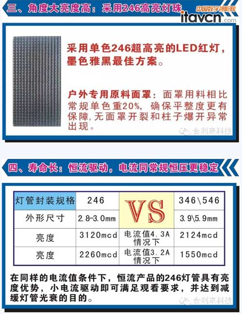 ������&ldquo;�K�Y��ϵ��&rdquo;��ɫ���M�ճ���