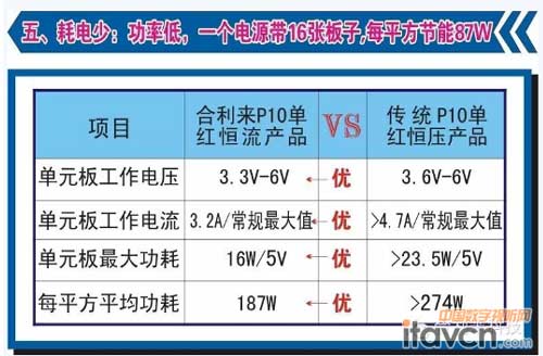 ������&ldquo;�K�Y��ϵ��&rdquo;��ɫ���M�ճ���