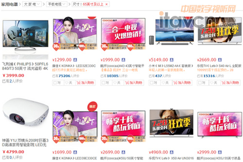 跨界客廳之戰,電視與智能影院誰更占優?