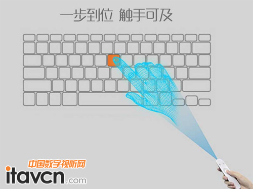 跨界客廳之戰,電視與智能影院誰更占優?