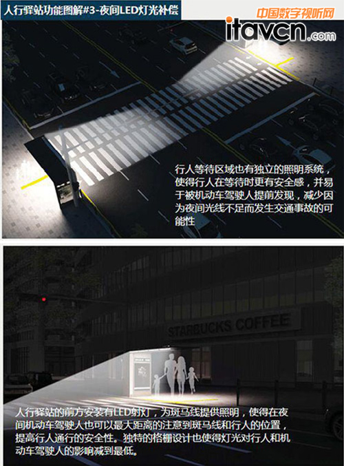 與“中國式過馬路”Say Goodbye!