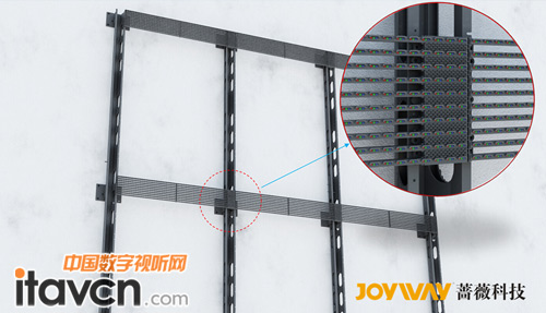 靈活的安裝方式