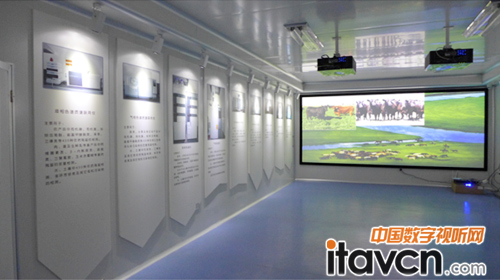 小身材大能量AVANZAWU6的精彩案例