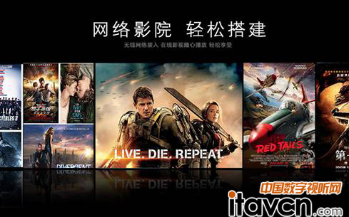 美高G3卓越微投