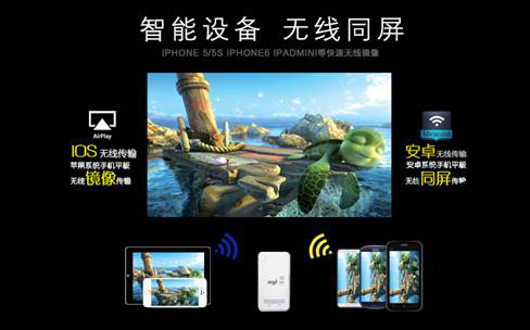 美高G3卓越微投