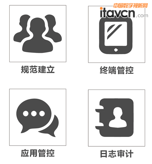 科達移動警備終端P1